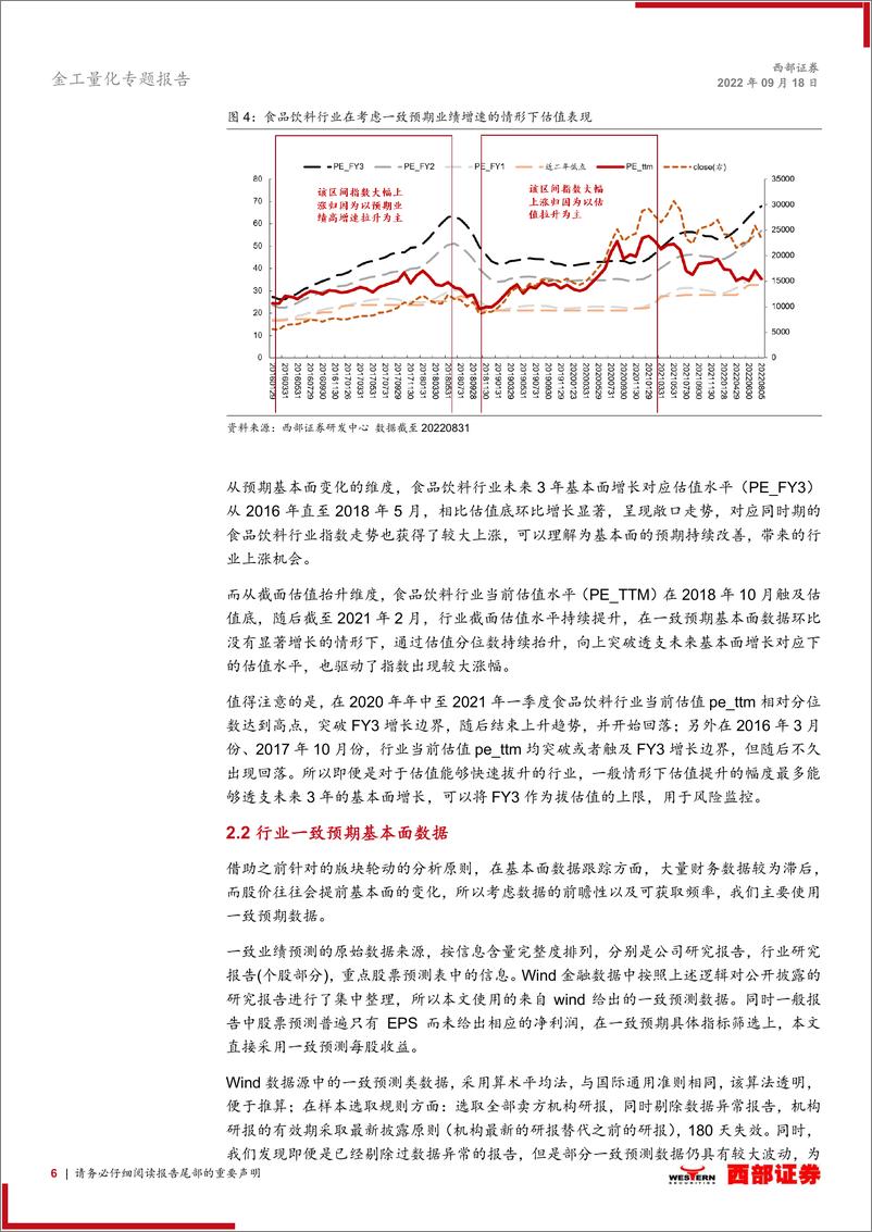 《大类资产配置专题十：从一致预期基本面变化与估值匹配度构建行业轮动策略-20220918-西部证券-19页》 - 第7页预览图