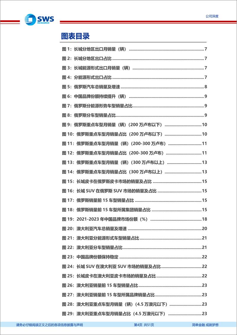 《2024长城汽车全球化专题报告_重视南美增长潜力》 - 第4页预览图