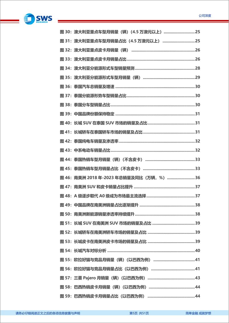 《2024长城汽车全球化专题报告_重视南美增长潜力》 - 第5页预览图