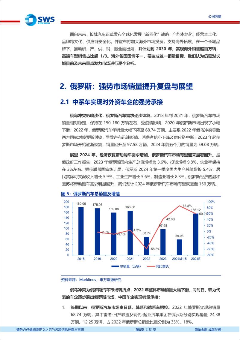 《2024长城汽车全球化专题报告_重视南美增长潜力》 - 第8页预览图