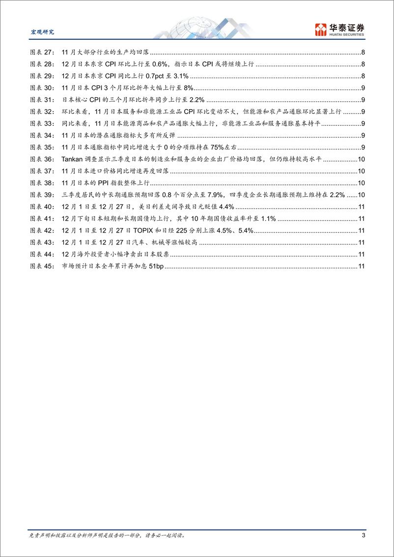 《图说日本月报：短期美日央行立场分化导致日元承压-241231-华泰证券-14页》 - 第3页预览图