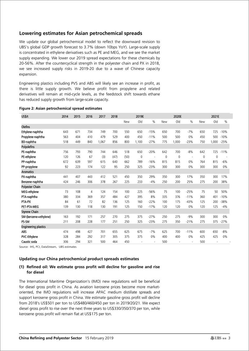 《瑞银-中国-能源行业-中国炼油与聚酯行业：降低石化压力的每股收益估计值-2019.2.15-29页》 - 第4页预览图