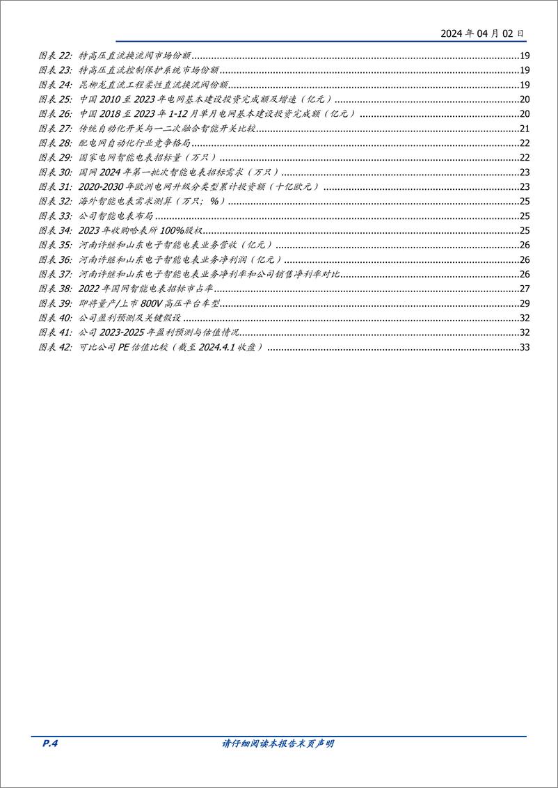 《许继电气-000400.SZ-一二次设备龙头企业，柔直放量业绩弹性高-20240402-国盛证券-34页》 - 第4页预览图
