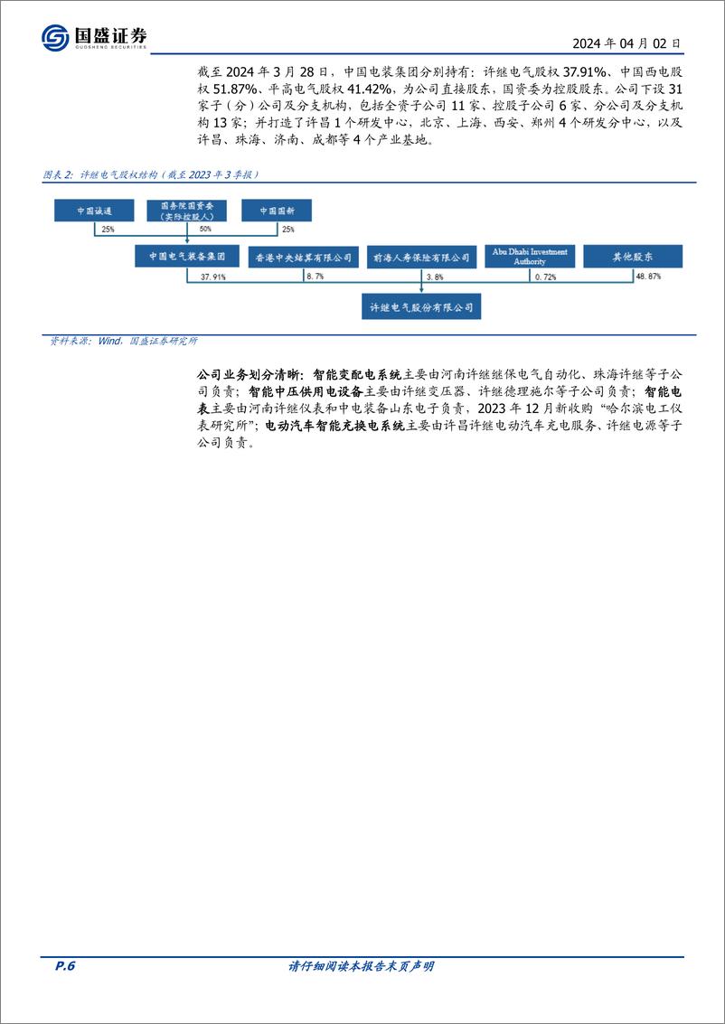 《许继电气-000400.SZ-一二次设备龙头企业，柔直放量业绩弹性高-20240402-国盛证券-34页》 - 第6页预览图