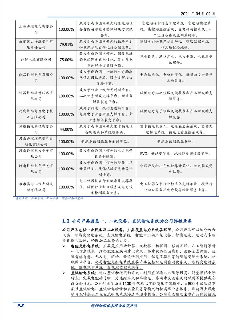 《许继电气-000400.SZ-一二次设备龙头企业，柔直放量业绩弹性高-20240402-国盛证券-34页》 - 第8页预览图