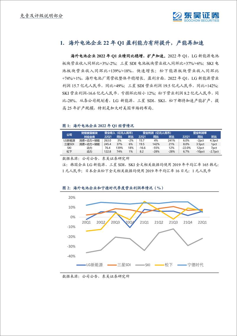 《电力设备行业海外动力电池企业2022年Q1点评：价格传导相对顺利，盈利能力再提升-20220517-东吴证券-17页》 - 第4页预览图