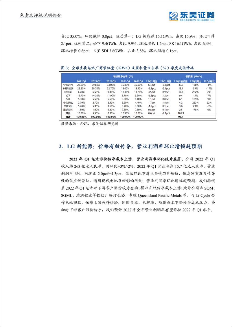 《电力设备行业海外动力电池企业2022年Q1点评：价格传导相对顺利，盈利能力再提升-20220517-东吴证券-17页》 - 第6页预览图