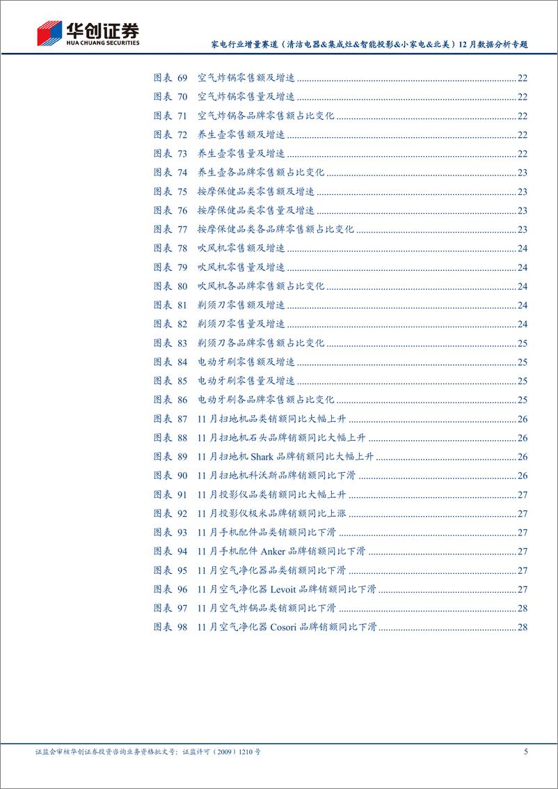 《家电行业增量赛道（清洁电器&集成灶&智能投影&小家电&北美）12月数据分析专题：内销多品类销售走低，北美扫地机高增长-20230116-华创证券-31页》 - 第6页预览图