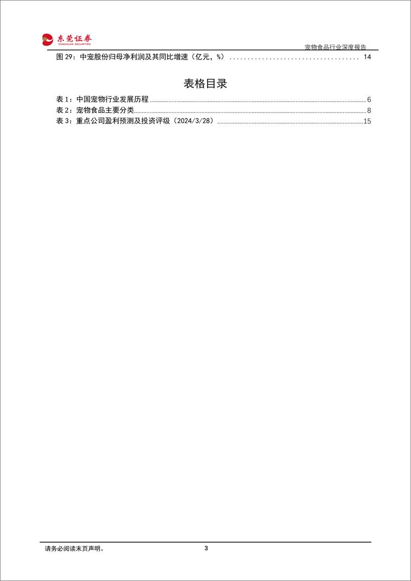 《深度报告-20240329-东莞证券-宠物食品行业深度报市场扩国产崛17702kb》 - 第3页预览图