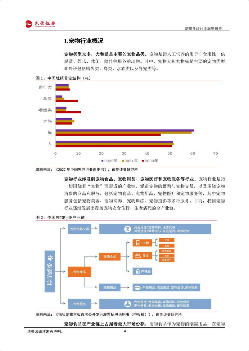 《深度报告-20240329-东莞证券-宠物食品行业深度报市场扩国产崛17702kb》 - 第4页预览图