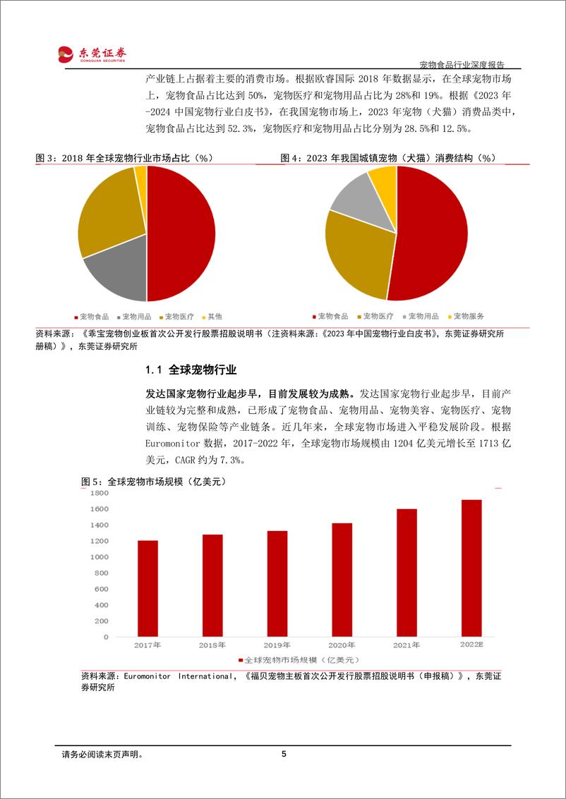 《深度报告-20240329-东莞证券-宠物食品行业深度报市场扩国产崛17702kb》 - 第5页预览图