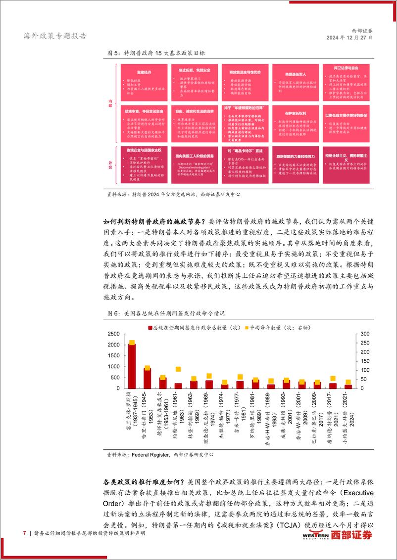 《海外政策专题报告：山雨欲来风满楼，特朗普2.0潜在内政外交及影响-241227-西部证券-24页》 - 第7页预览图