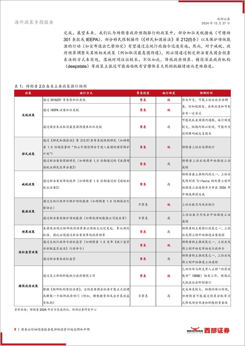 《海外政策专题报告：山雨欲来风满楼，特朗普2.0潜在内政外交及影响-241227-西部证券-24页》 - 第8页预览图