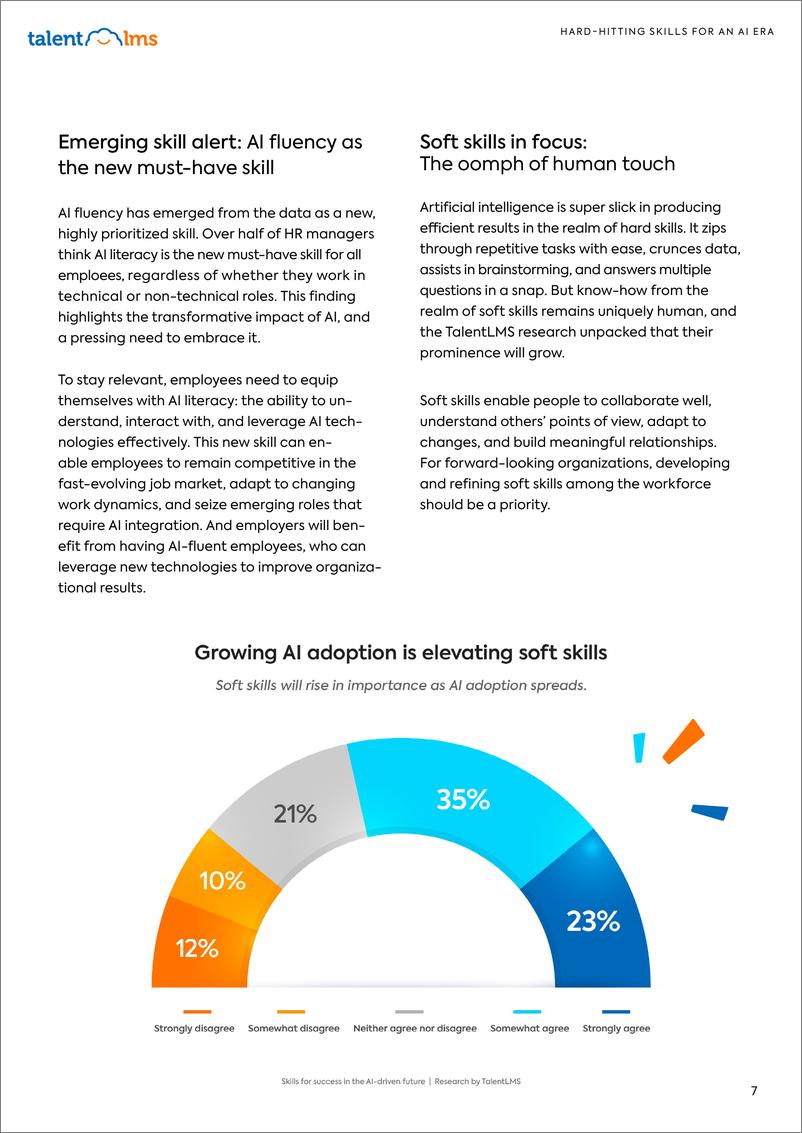 《在AI驱动的未来成功所需的技能》 - 第7页预览图