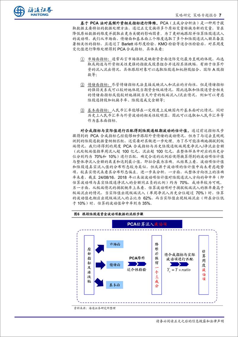 《解析外资行为系列4：新背景下如何跟踪外资情绪？-240902-海通证券-11页》 - 第7页预览图