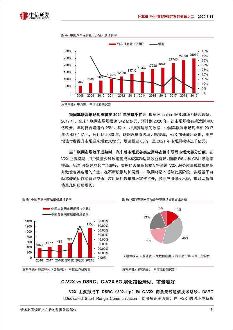 《计算机行业“智能网联”系列专题之二：V2X车联网，5G新基建领头雁-20200311-中信证券-33页》 - 第8页预览图