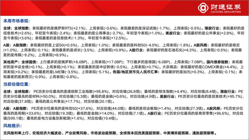 《全球估值观察系列九十四：石油石化估值为47.1%25分位数-240330-财通证券-29页》 - 第5页预览图