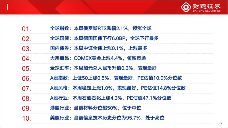 《全球估值观察系列九十四：石油石化估值为47.1%25分位数-240330-财通证券-29页》 - 第6页预览图