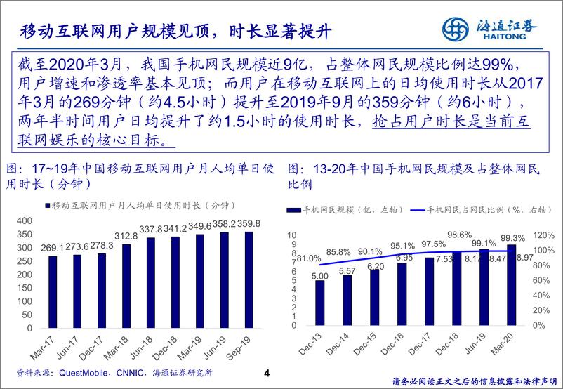 《传媒行业研究框架及投资逻辑-海通证券-20200820》 - 第4页预览图