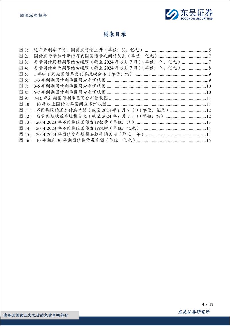 《债券脉搏系列三：国债期限具有长期化演变基础的几点思考-240701-东吴证券-17页》 - 第4页预览图