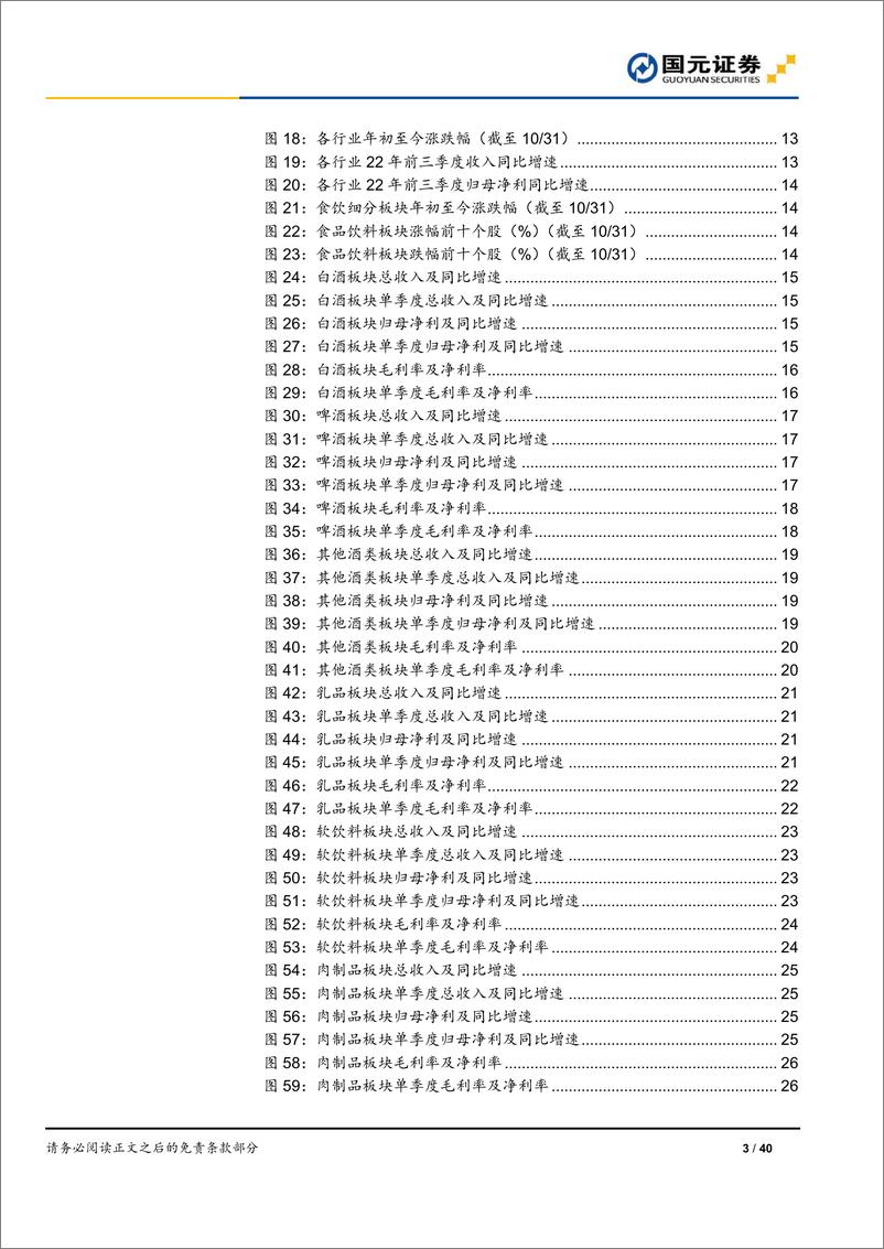 《食品饮料行业三季报总结：抗压成长，食饮性价比凸显-20221108-国元证券-40页》 - 第4页预览图