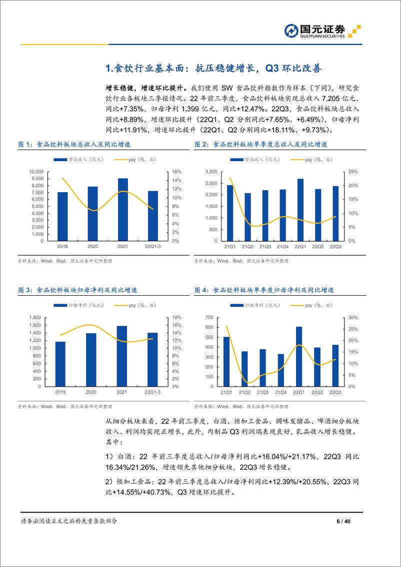 《食品饮料行业三季报总结：抗压成长，食饮性价比凸显-20221108-国元证券-40页》 - 第7页预览图