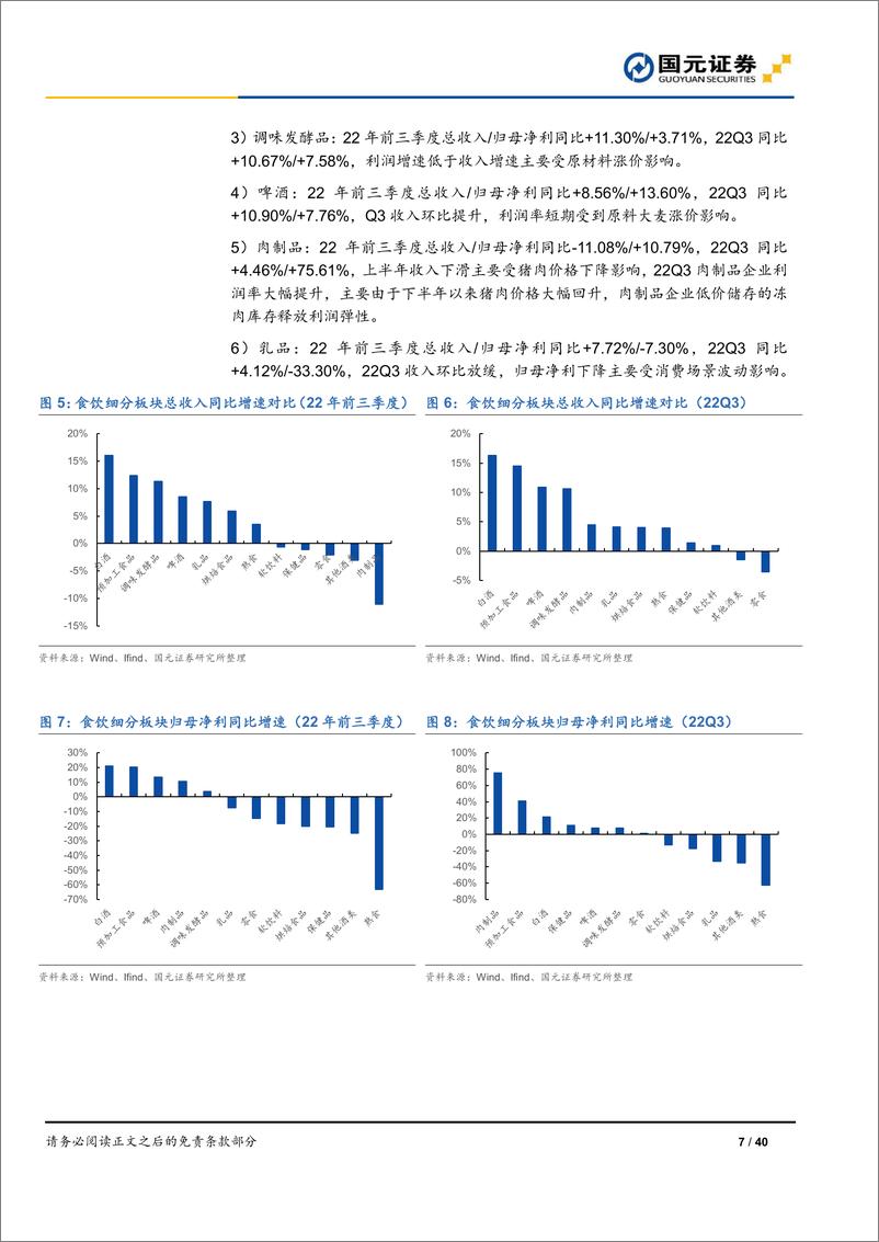 《食品饮料行业三季报总结：抗压成长，食饮性价比凸显-20221108-国元证券-40页》 - 第8页预览图