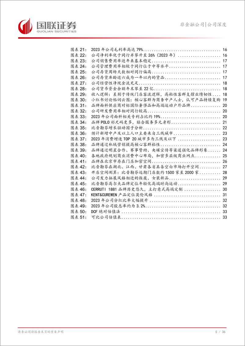 《比音勒芬(002832)核心客群忠诚度高，新品牌成长可期-241127-国联证券-37页》 - 第6页预览图