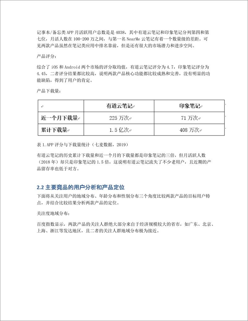 《竞品分析报告：有道云笔记与印象笔记》 - 第4页预览图