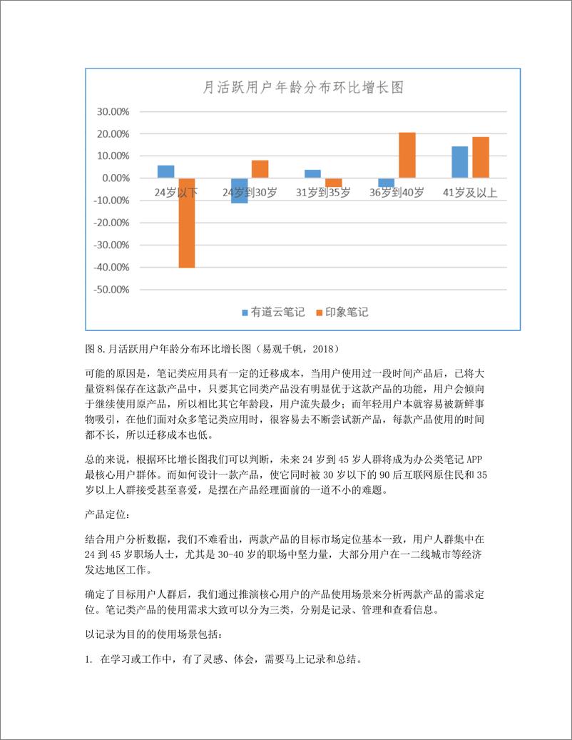 《竞品分析报告：有道云笔记与印象笔记》 - 第8页预览图