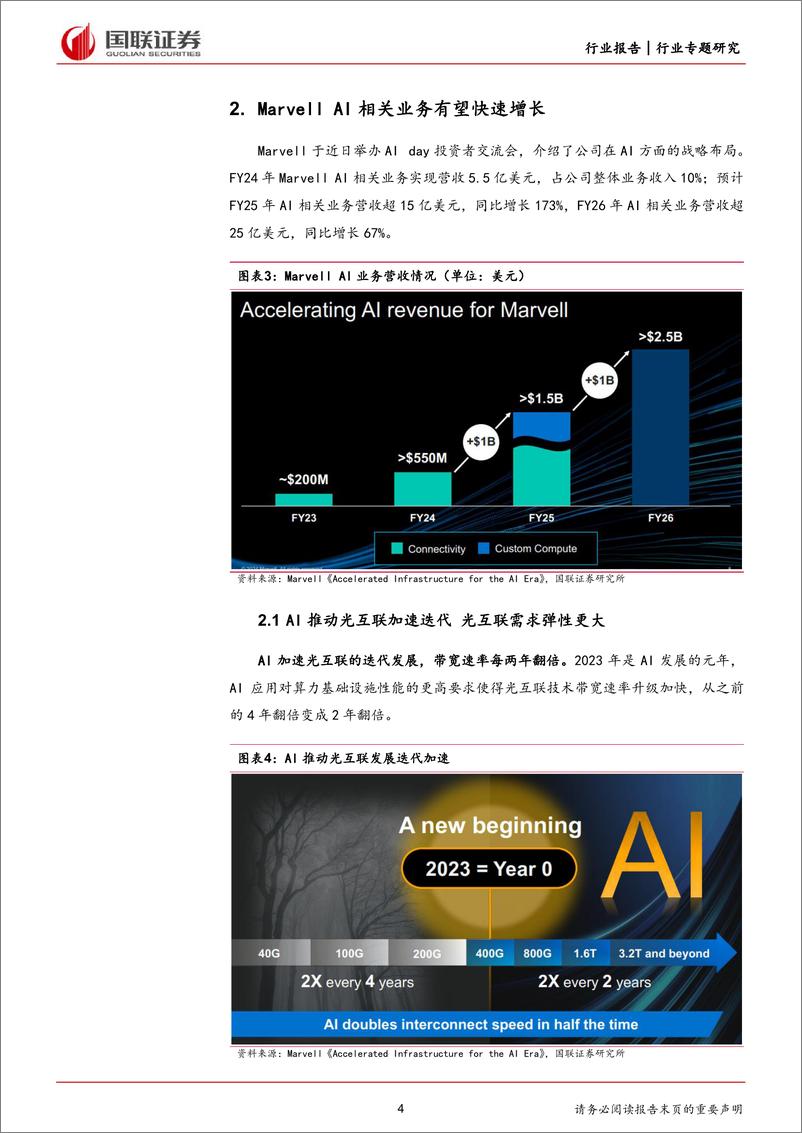 《通信行业专题研究：Marvell＋AI＋day，算力需求推动光互联加速迭代-240421-国联证券-11页》 - 第4页预览图