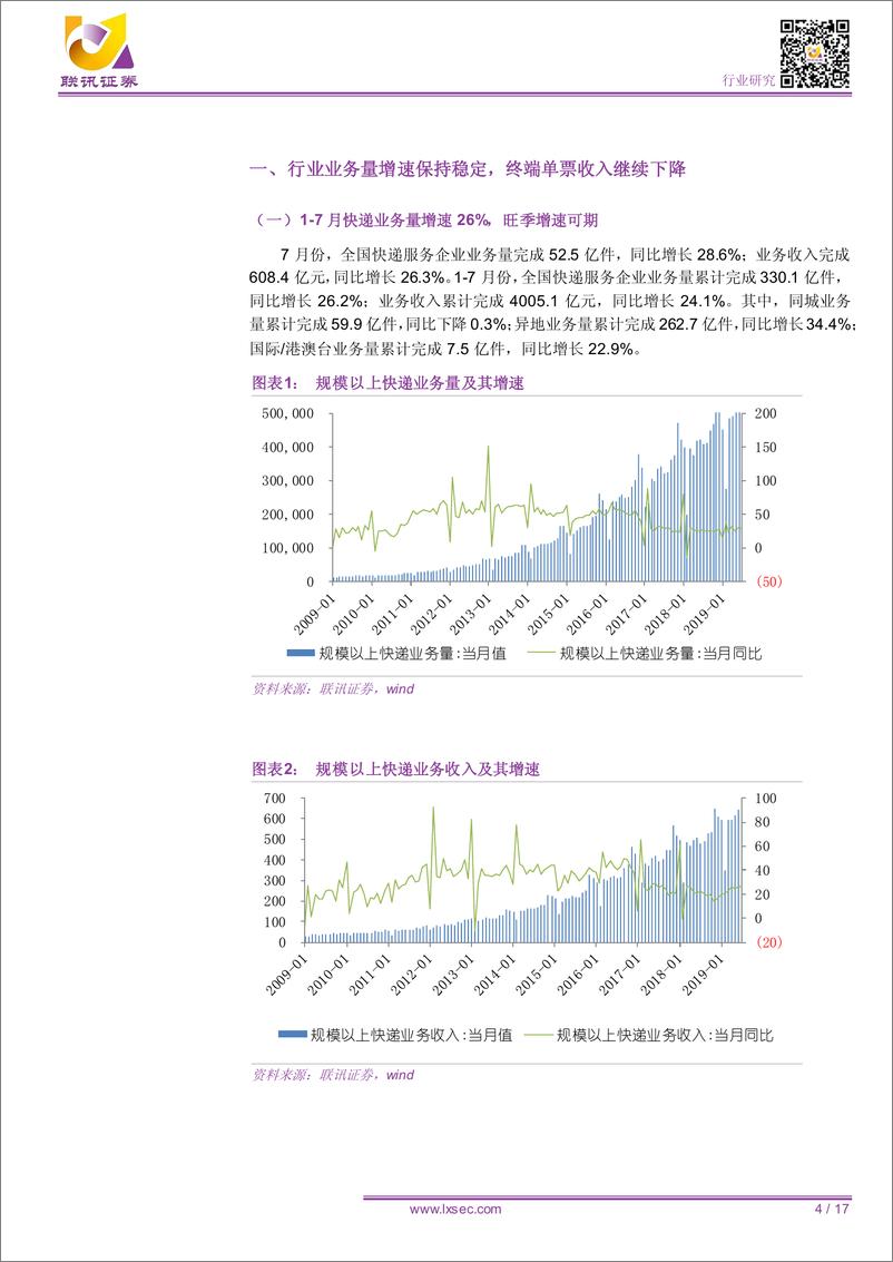 《交通运输业：快递CR4继续提升，降本增效提升头部企业盈利-20190830-联讯证券-17页》 - 第5页预览图