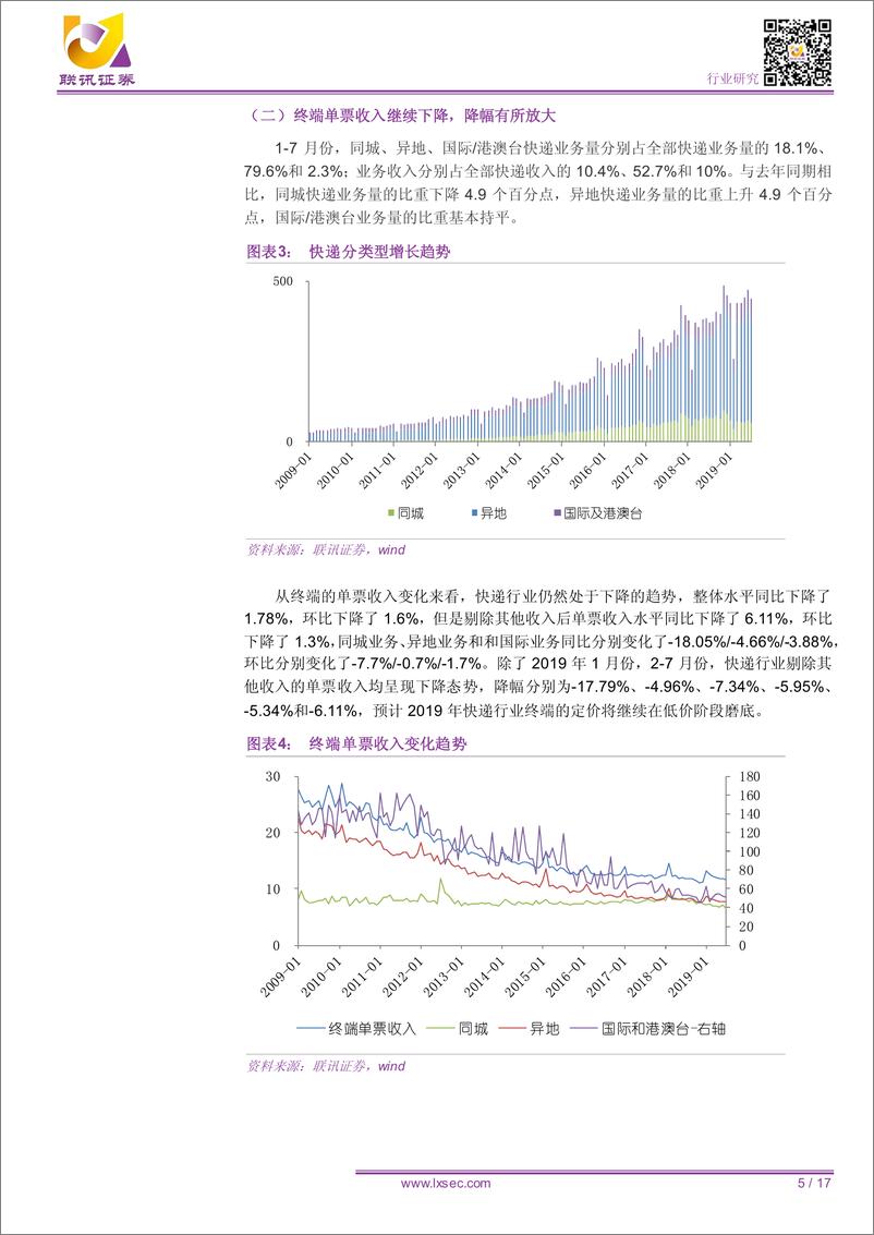 《交通运输业：快递CR4继续提升，降本增效提升头部企业盈利-20190830-联讯证券-17页》 - 第6页预览图