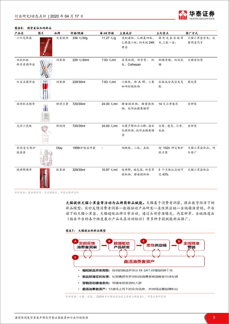 《平台加码美妆扶持，流量红利再续—第六届天猫金妆奖点评-华泰证券-20200417》 - 第5页预览图