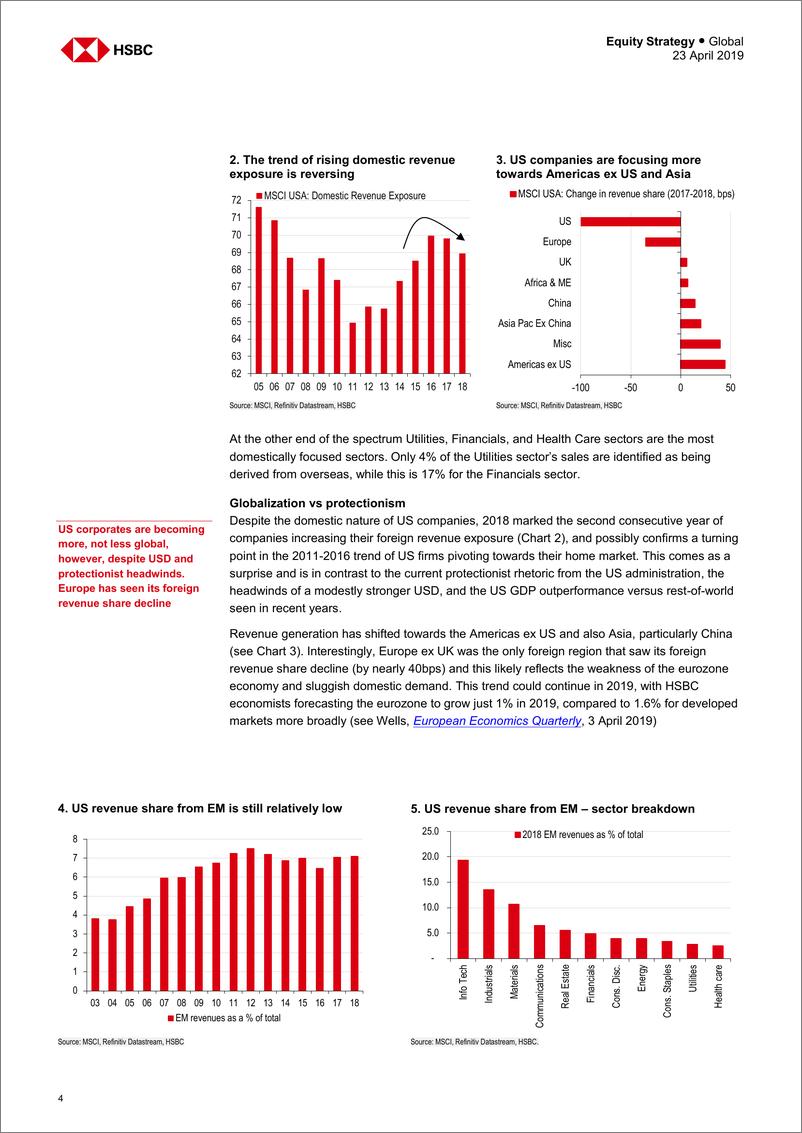 《汇丰银行-全球-股票策略-全球股市策略：美国公司从何处赚钱？-2019.4.23-25页》 - 第5页预览图