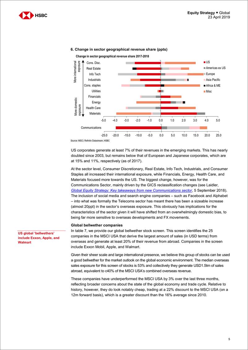 《汇丰银行-全球-股票策略-全球股市策略：美国公司从何处赚钱？-2019.4.23-25页》 - 第6页预览图