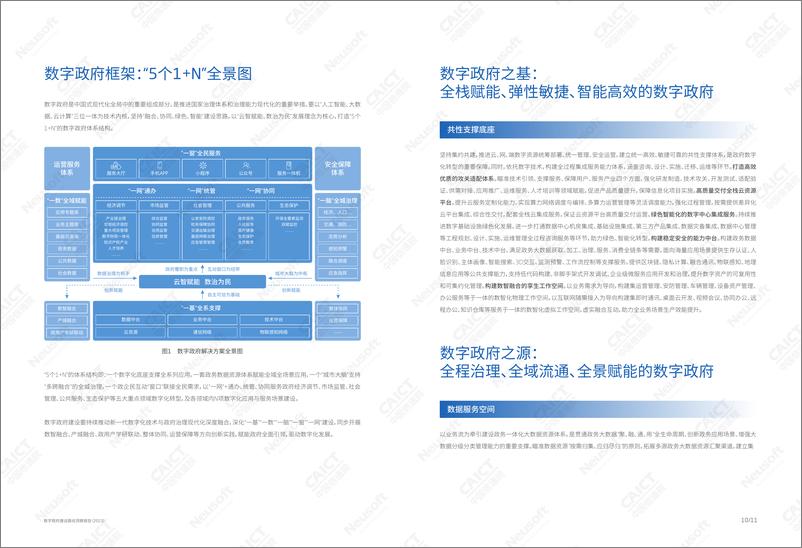 《东软集团：数字政府建设路径洞察报告（2023）》 - 第8页预览图