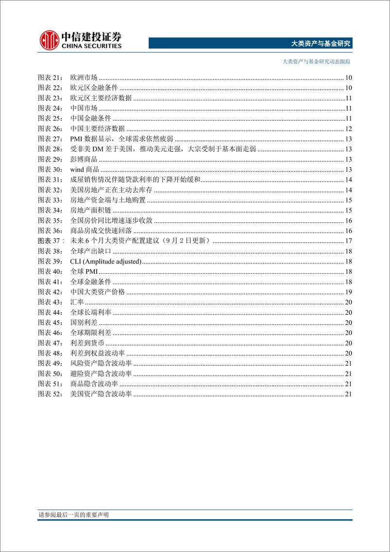 《大类资产配置10月报·战略篇：把握当前库存周期回升机遇-20190930-中信建投-26页》 - 第4页预览图