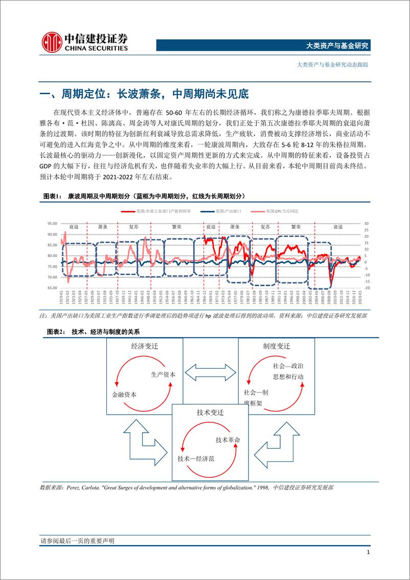 《大类资产配置10月报·战略篇：把握当前库存周期回升机遇-20190930-中信建投-26页》 - 第5页预览图