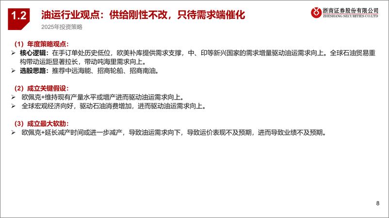 《年度策略报告姊妹篇_2025年交运行业风险排雷手册》 - 第8页预览图