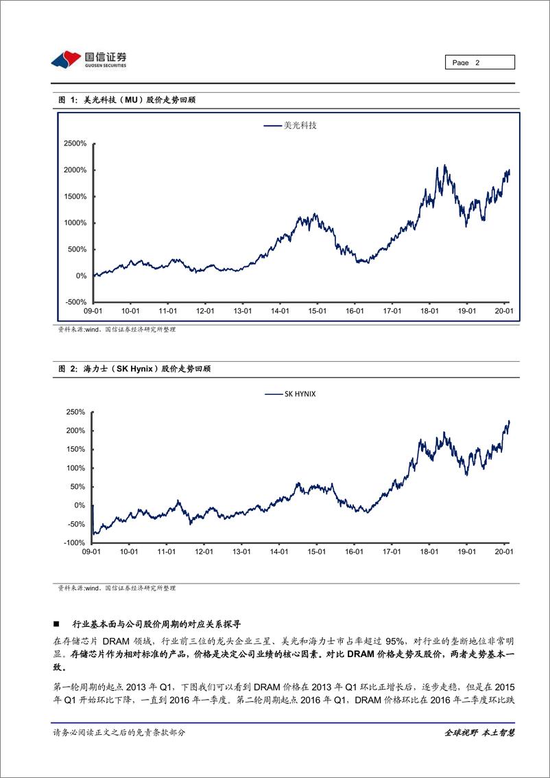 《电子元器件行业半导体专题研究系列十三：存储芯片的价格周期拐点已经出现-20200224-国信证券-15页》 - 第3页预览图