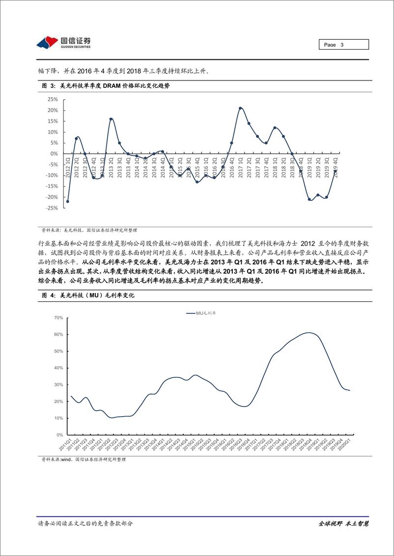 《电子元器件行业半导体专题研究系列十三：存储芯片的价格周期拐点已经出现-20200224-国信证券-15页》 - 第4页预览图