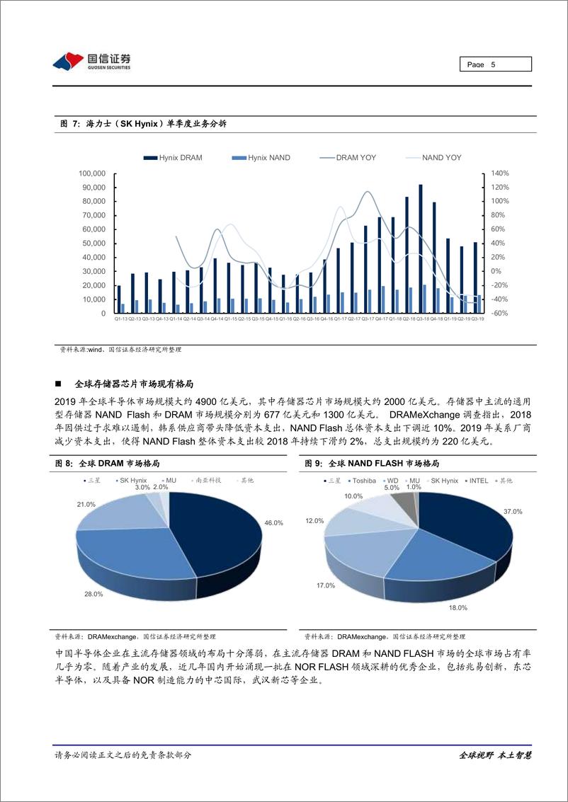 《电子元器件行业半导体专题研究系列十三：存储芯片的价格周期拐点已经出现-20200224-国信证券-15页》 - 第6页预览图