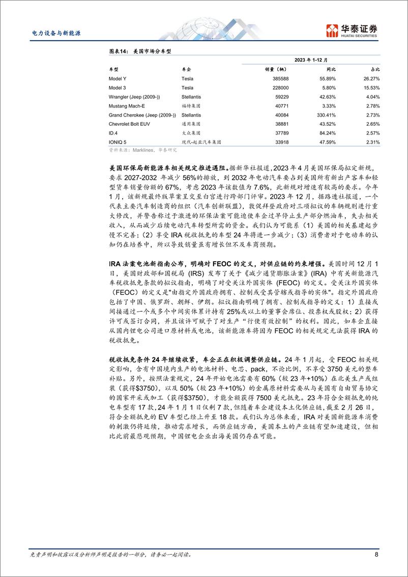 《电力设备与新能源行业：2023年海外新能源车市场回顾-240314-华泰证券-24页》 - 第8页预览图