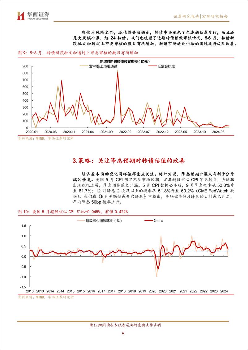 《关注降息预期对转债估值的改善-240616-华西证券-22页》 - 第8页预览图