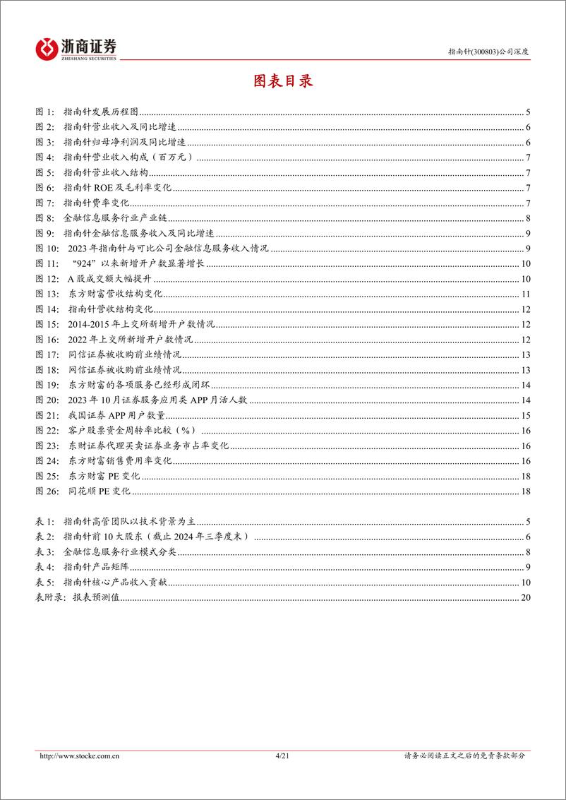 《指南针(300803)首次覆盖报告：老牌金融信息服务商，证券业务打开成长空间-250110-浙商证券-21页》 - 第4页预览图