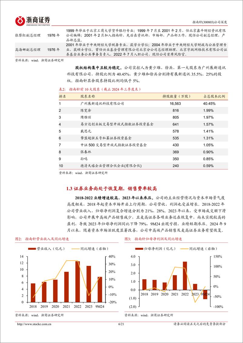 《指南针(300803)首次覆盖报告：老牌金融信息服务商，证券业务打开成长空间-250110-浙商证券-21页》 - 第6页预览图