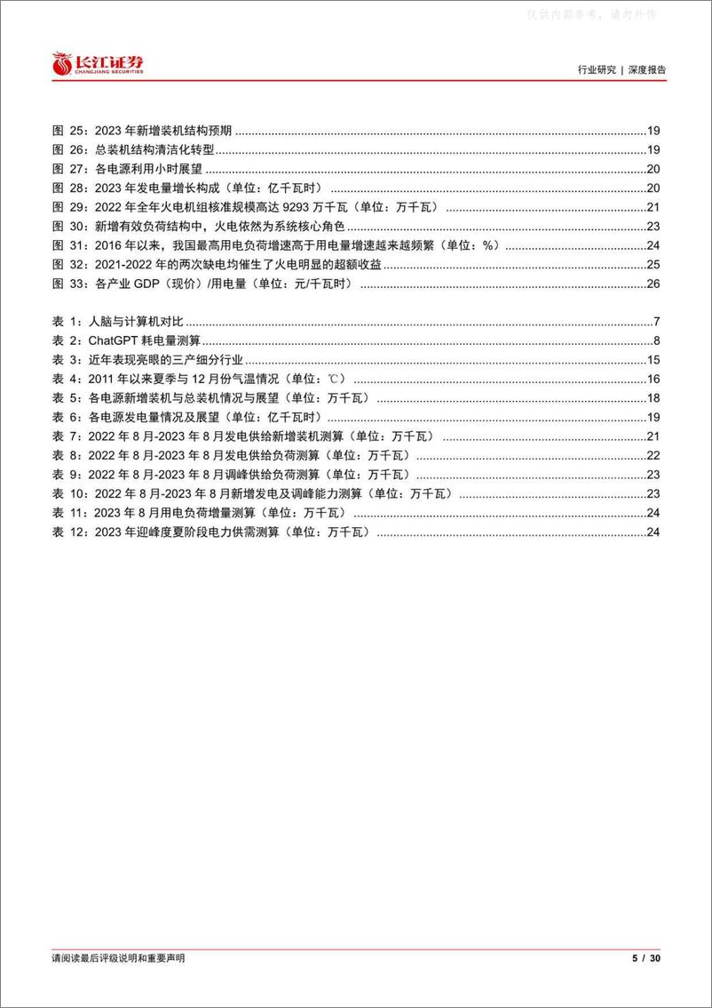 《长江证券-公用事业行业深度报告：从AI受限能源讲起，电力弹性系数何来？-230414》 - 第5页预览图