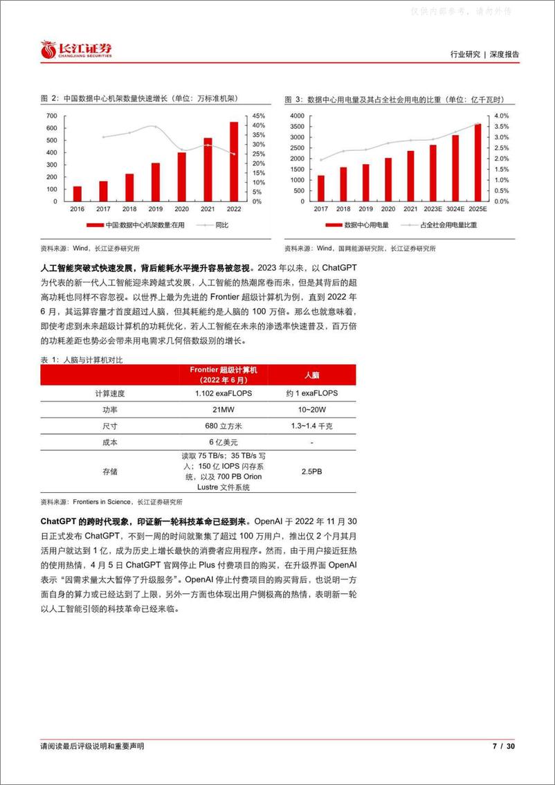 《长江证券-公用事业行业深度报告：从AI受限能源讲起，电力弹性系数何来？-230414》 - 第7页预览图