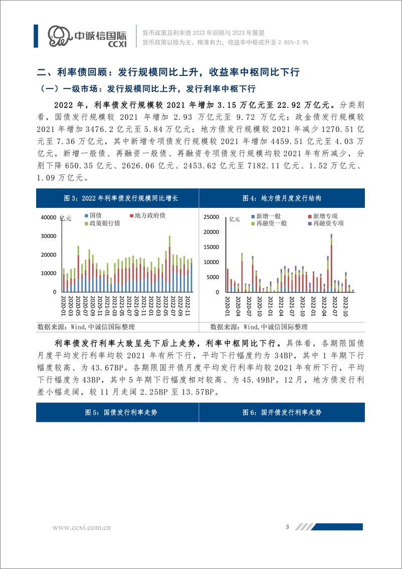 《中诚信-【货币政策及利率债2022年回顾与2023年展望】货币政策以稳为主、精准有力，收益率中枢或升至2.85%-2.9%-17页》 - 第4页预览图